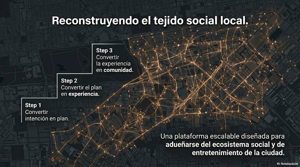 Mapa urbano oscuro con red luminosa de nodos y conexiones sobre la ciudad.